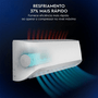 Ar-Condicionado Electrolux Inverter 9.000 BTUs Color Adapt (JI09R/JE09R) - 220V
